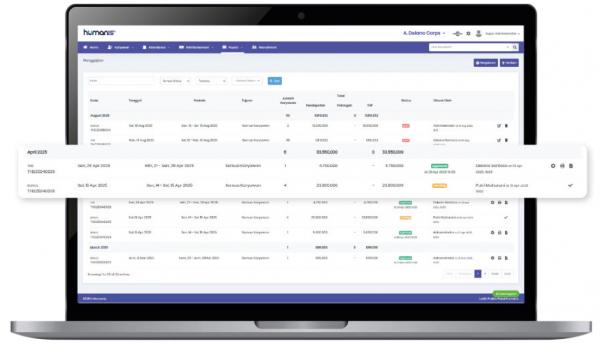 Mengapa Payroll HRIS Menjadi Andalan HR di Perusahaan Modern