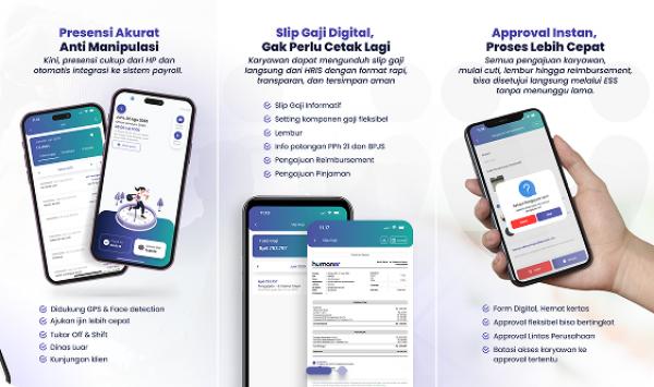 Rekomendasi Software HRD untuk Mendukung Operasional HR Perusahaan
