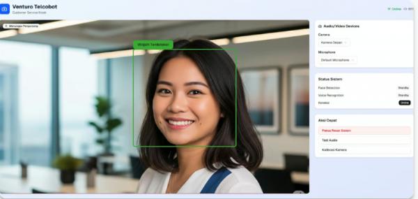 Peran Jasa AI Integrator dalam Membantu Perusahaan Mengadopsi Teknologi Machine Learning