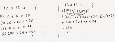 Trik Mudah dan Cepat Hitung Soal Perkalian Matematika
